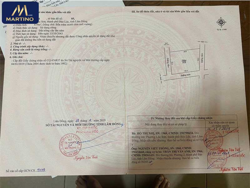 đất dự án KDC Bảo Lộc Capital đất dự án KDC Bảo Lộc Capital