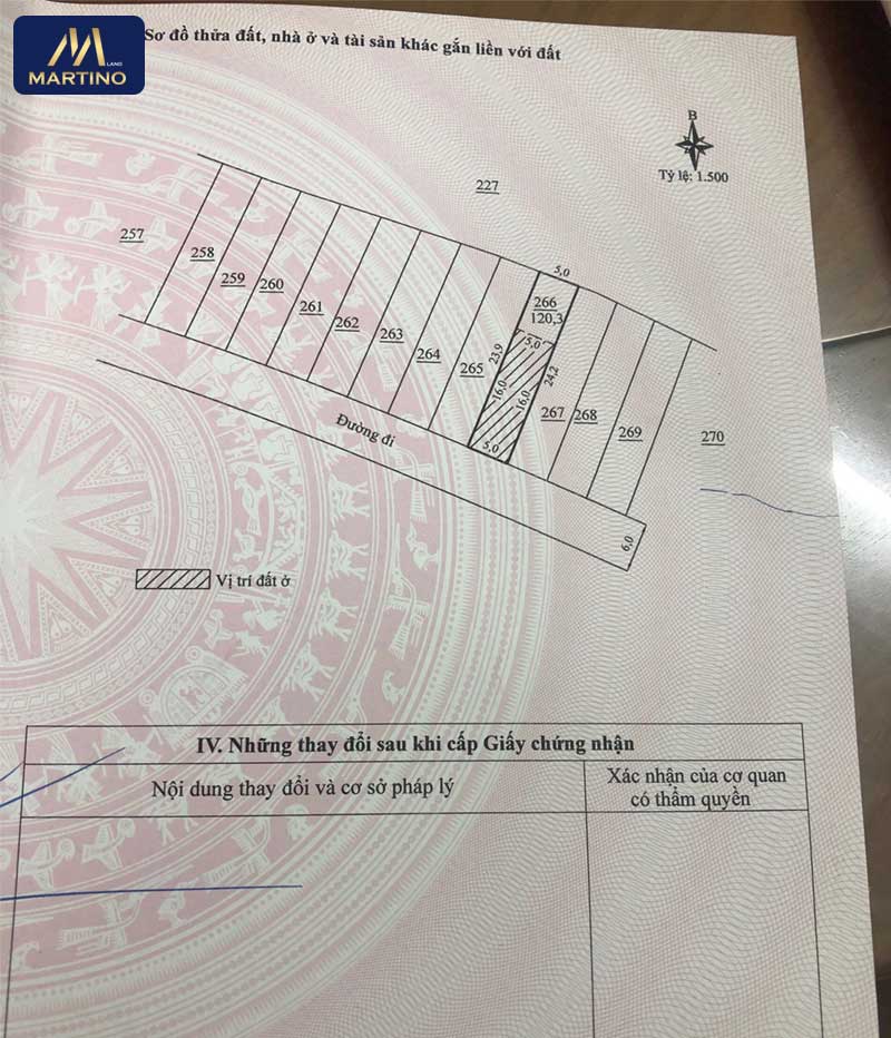 Bán đất nền gần đôi dép bảo lộc Bán đất nền gần đôi dép bảo lộc