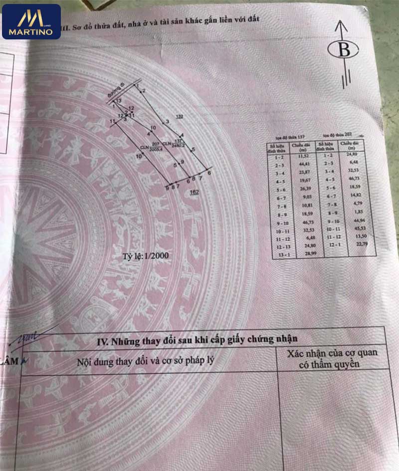 Bán đất view hồ nghỉ dưỡng tại Lộc Tân - Bảo Lộc Bán đất view hồ nghỉ dưỡng tại Lộc Tân - Bảo Lộc