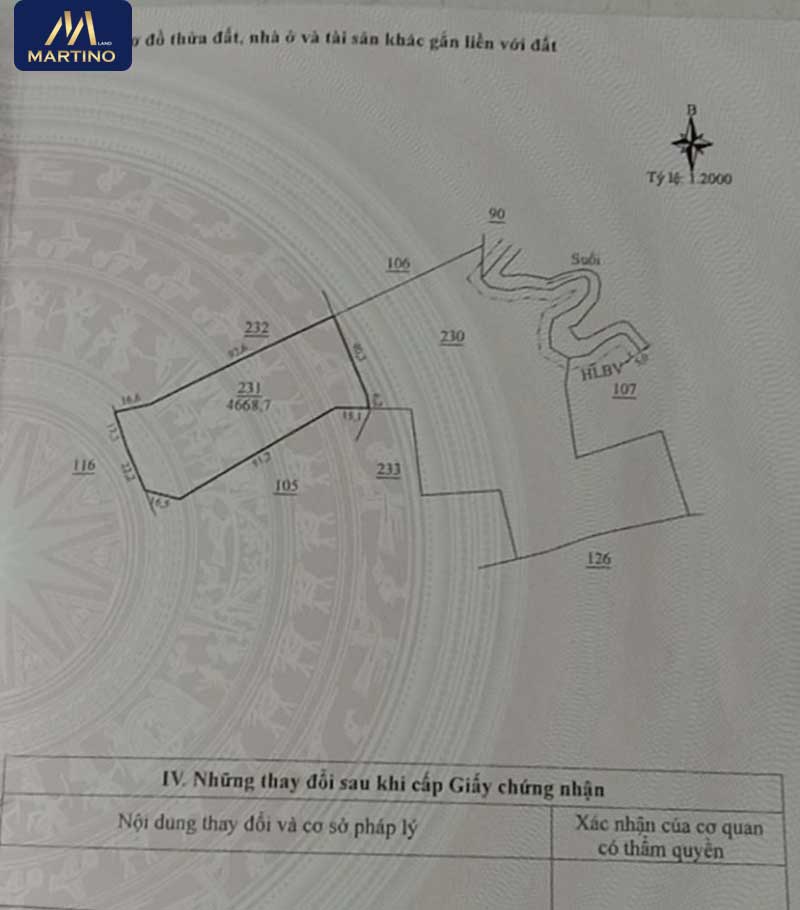 Bán đất sào tại Blaoxere Bán đất sào tại Blaoxere