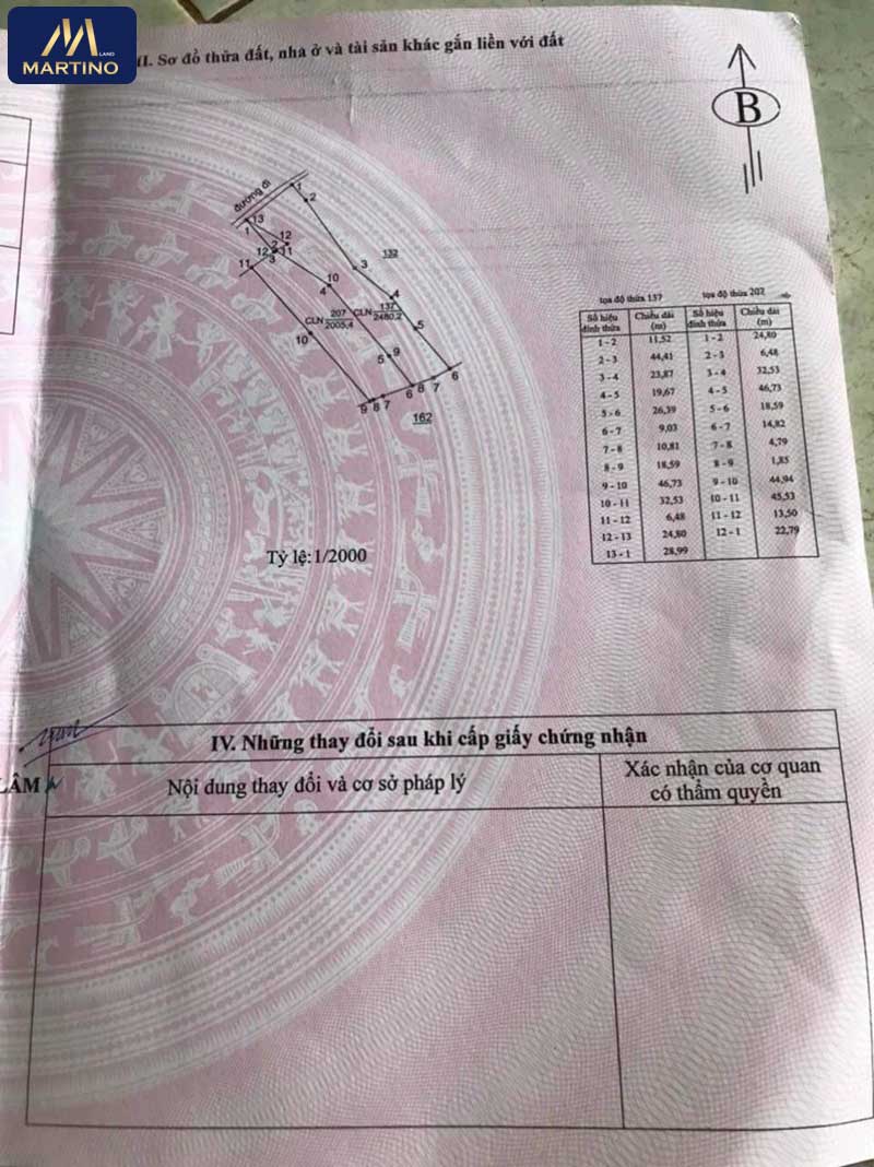 Bán đất sào tại Lộc Tân Bán đất sào tại Lộc Tân